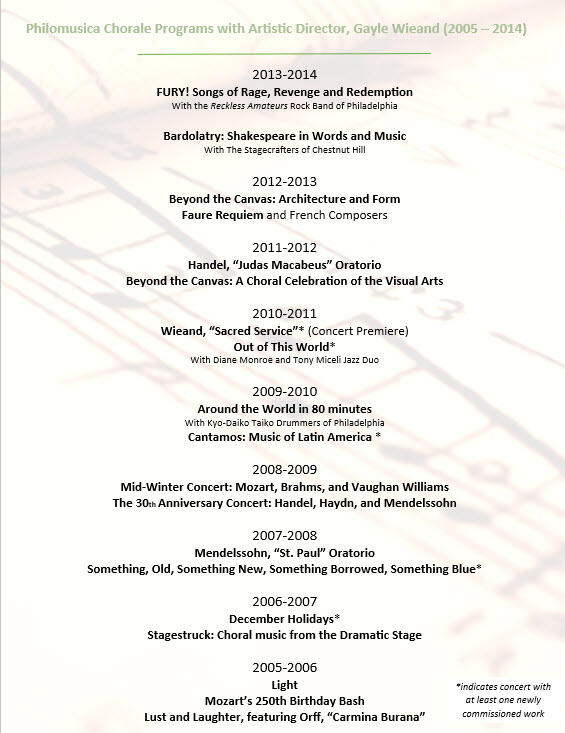 List of concerts from 2005 - 2014