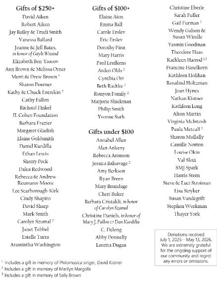May 2026 Donors