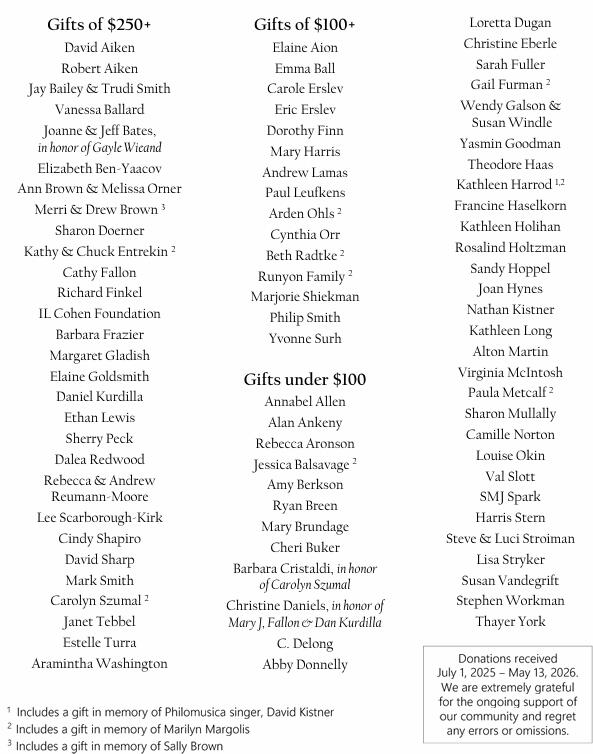 May 2026 Donors